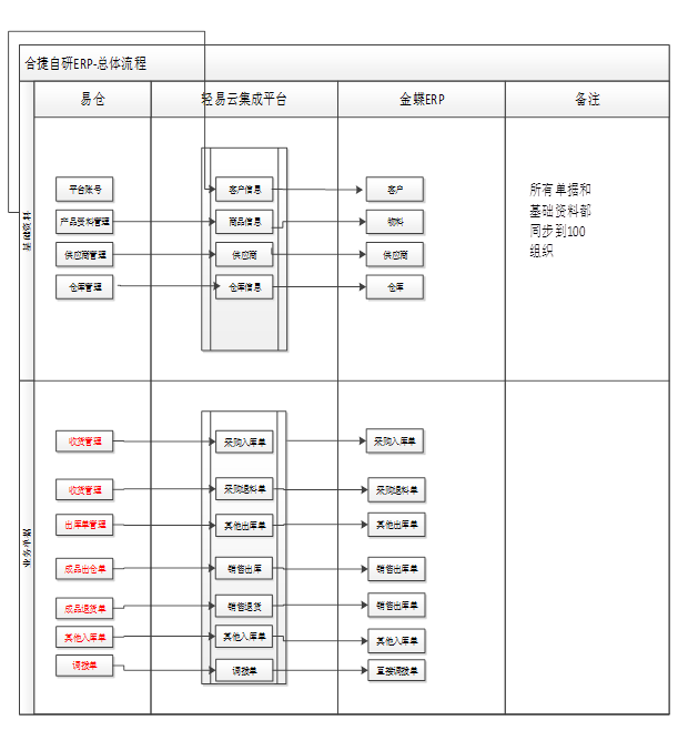 客户背景图片