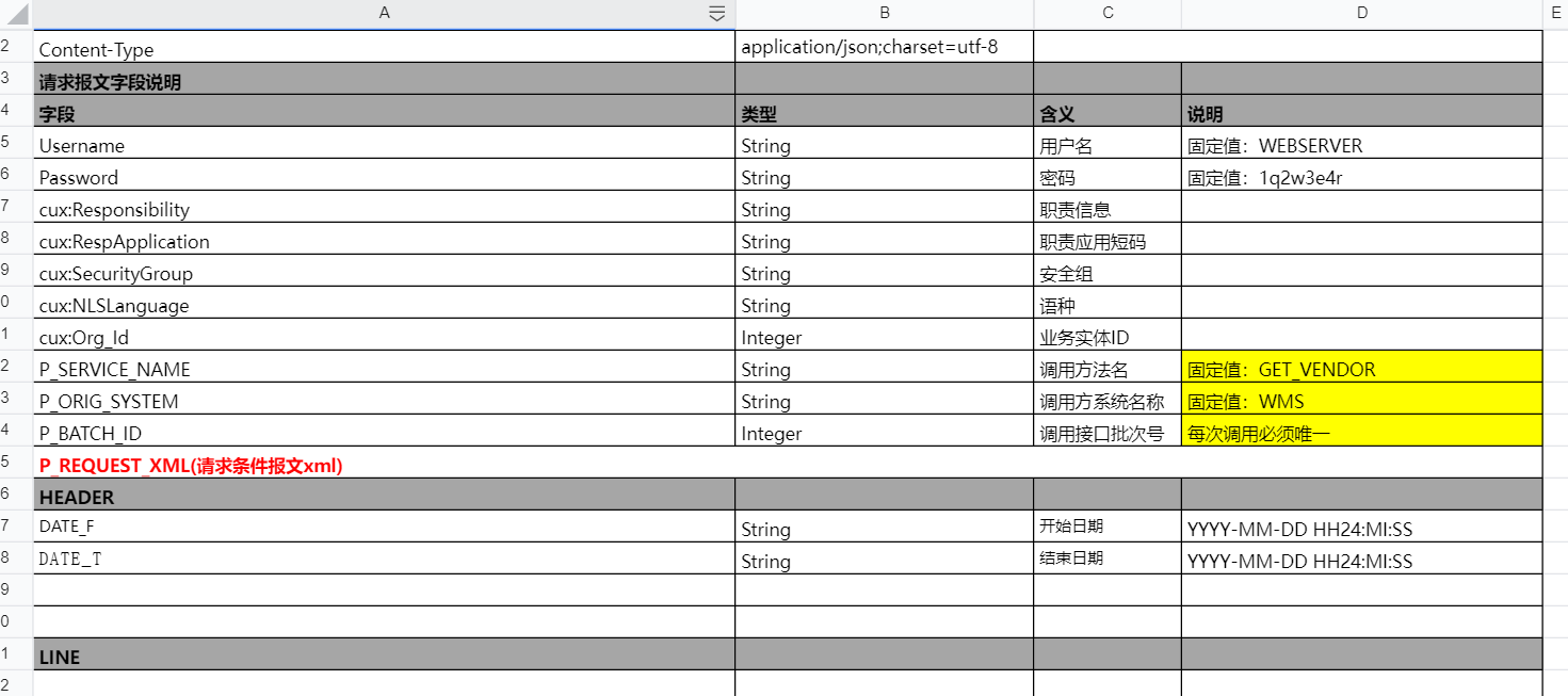 请求调试参数