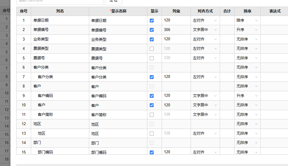 Configured Columns