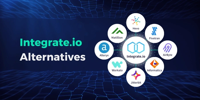 Integrate.io