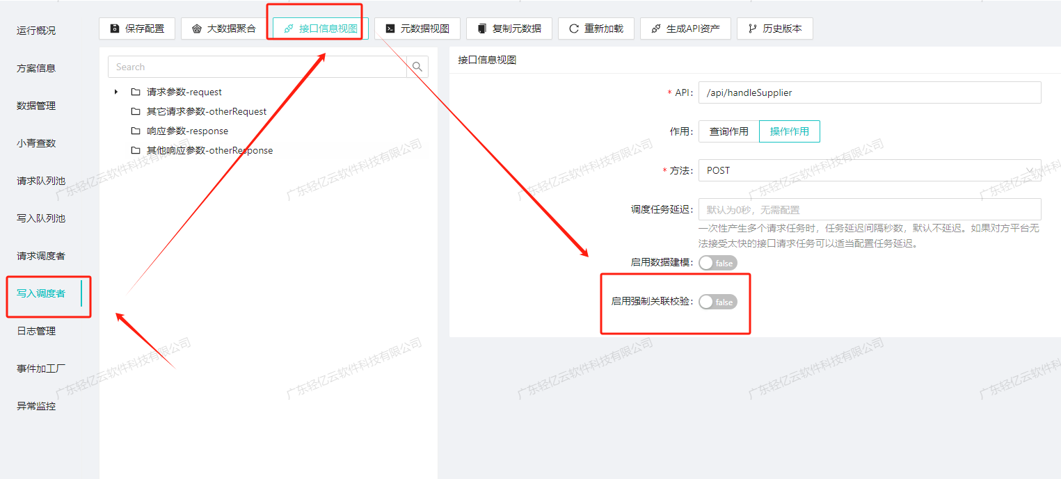 功能路径示意图