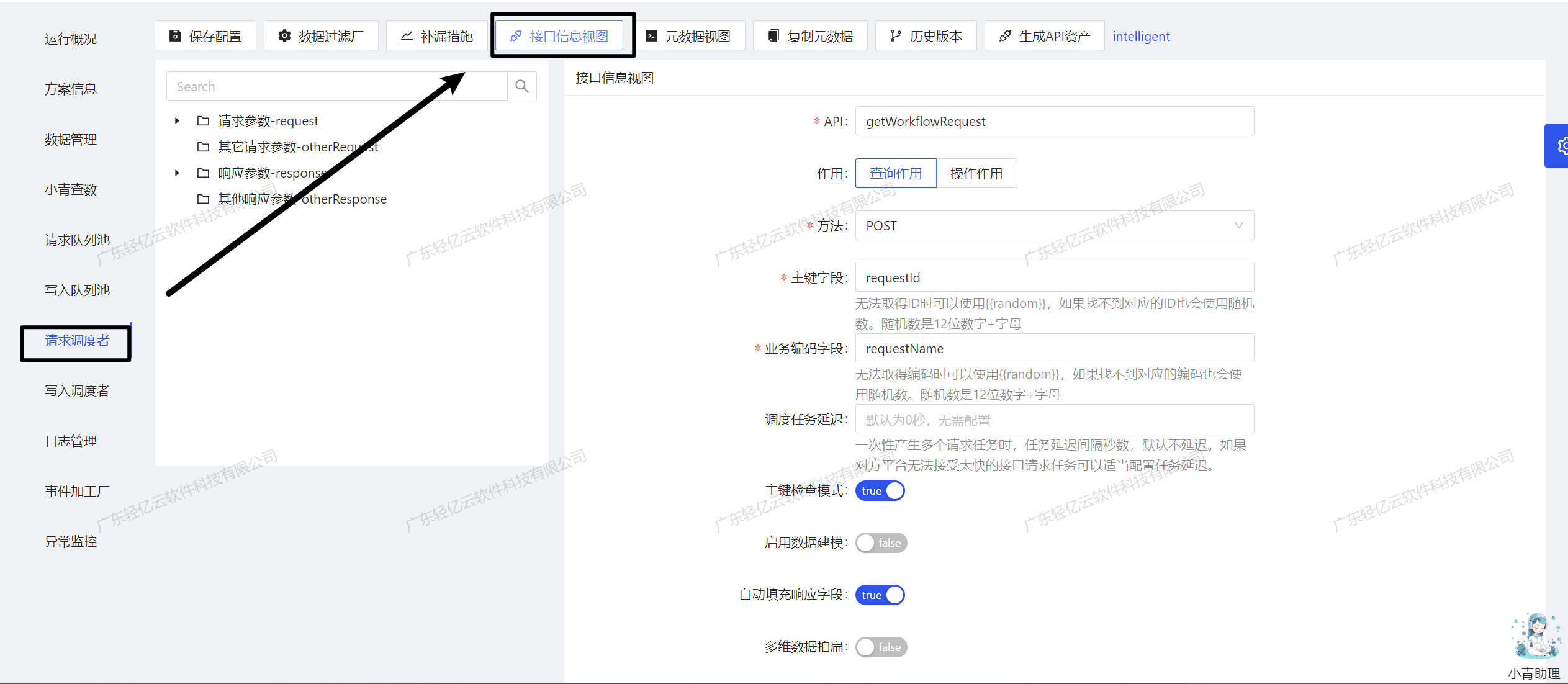 请求调度者接口信息视图