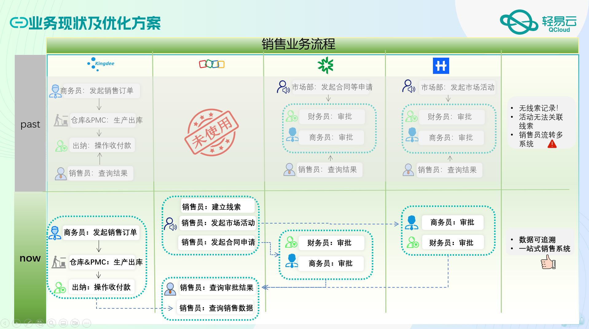 示意图