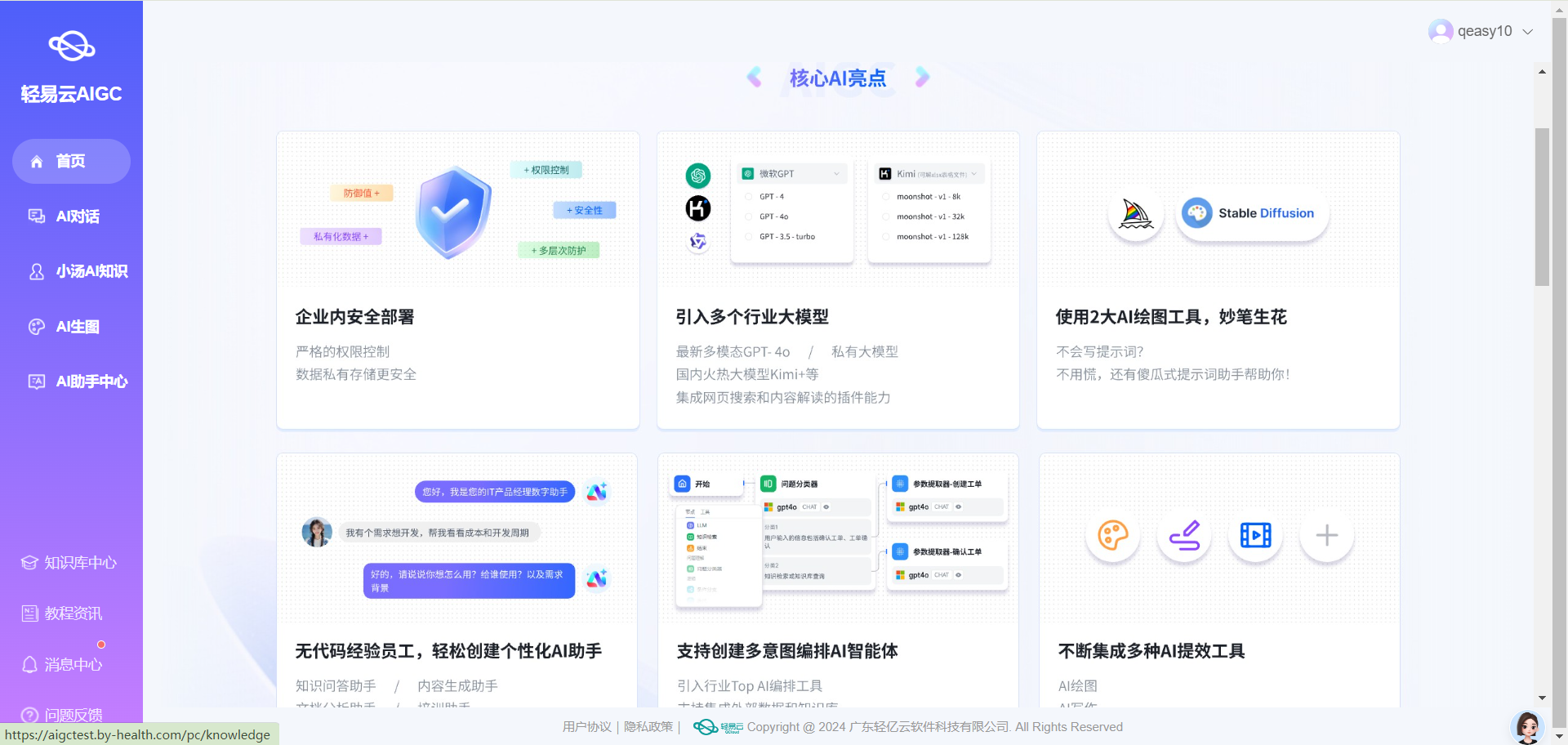 AI知识库架构图