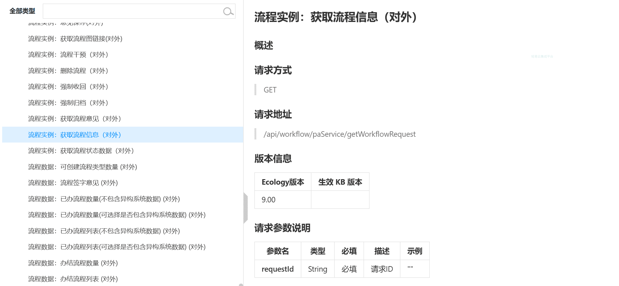 获取审批流信息