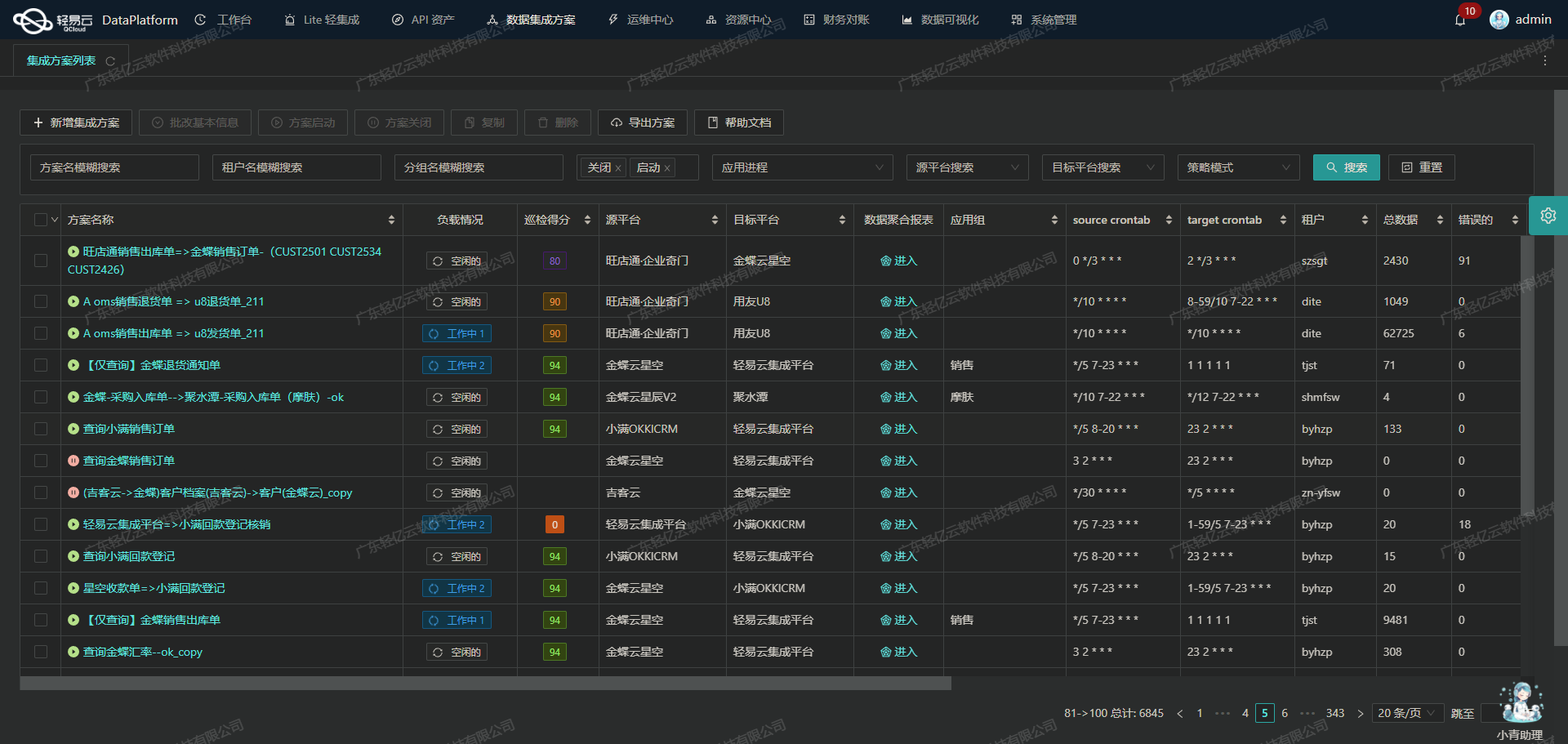数据源配置界面