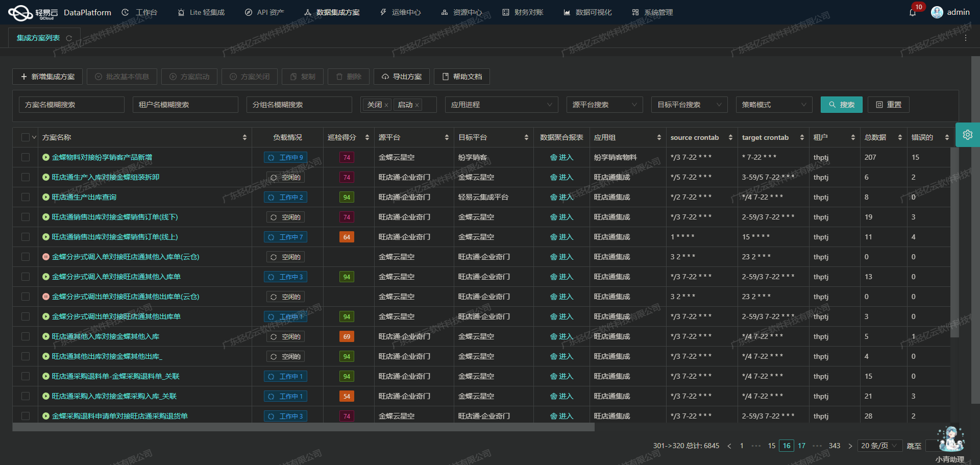 实时监控仪表盘