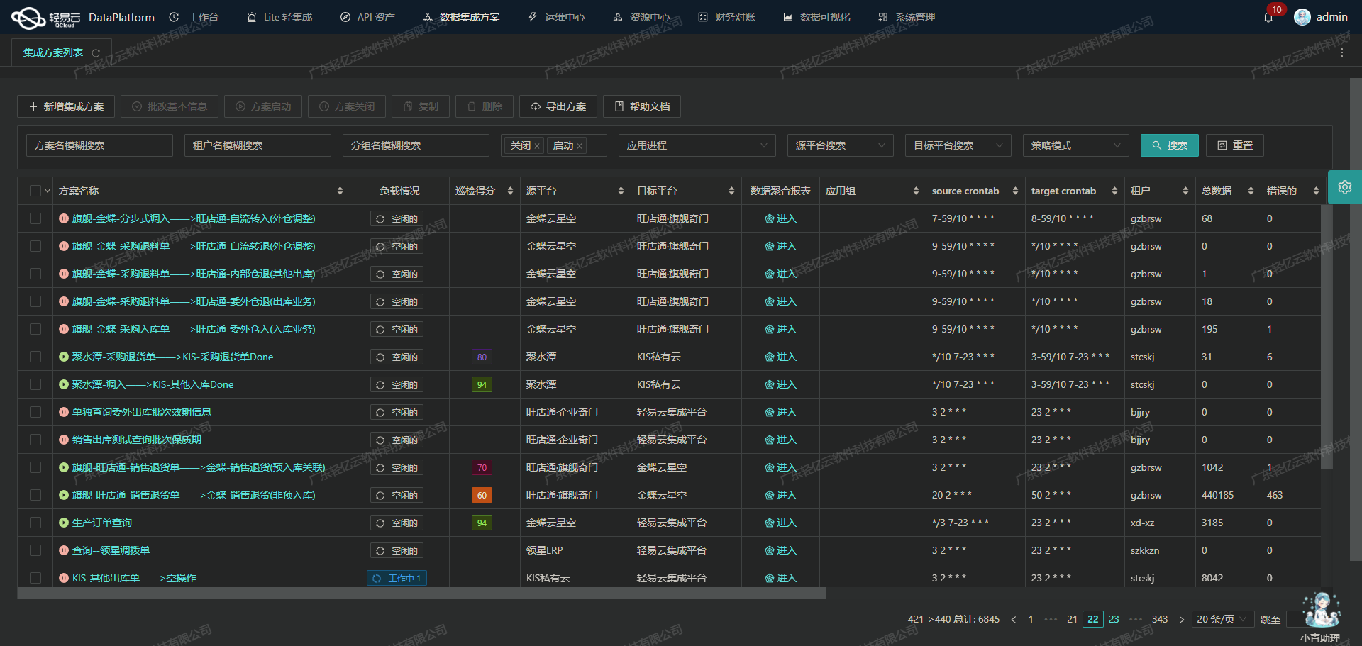 AI清洗规则库