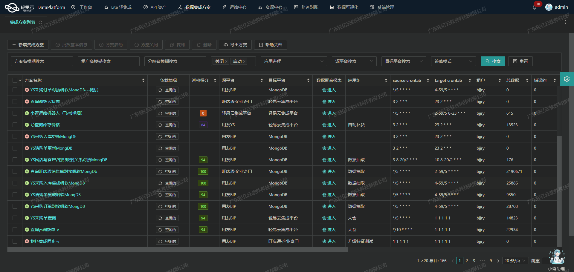 多租户管理界面