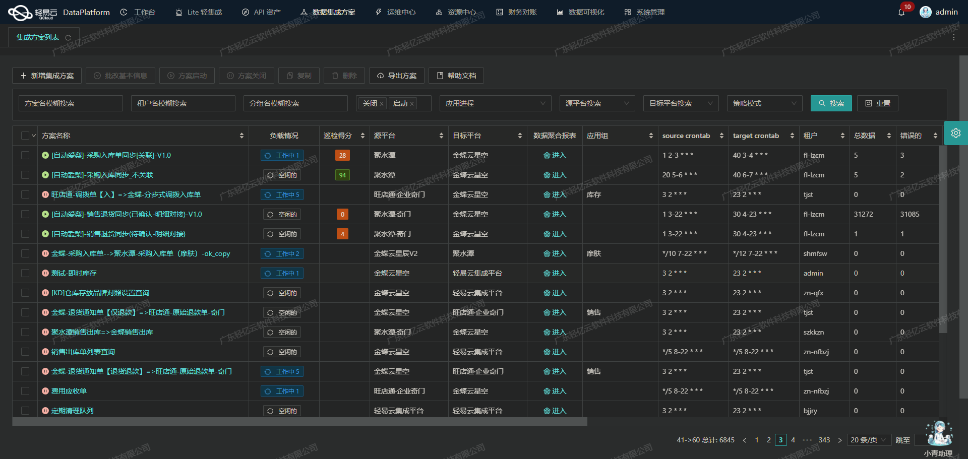 API调试控制台