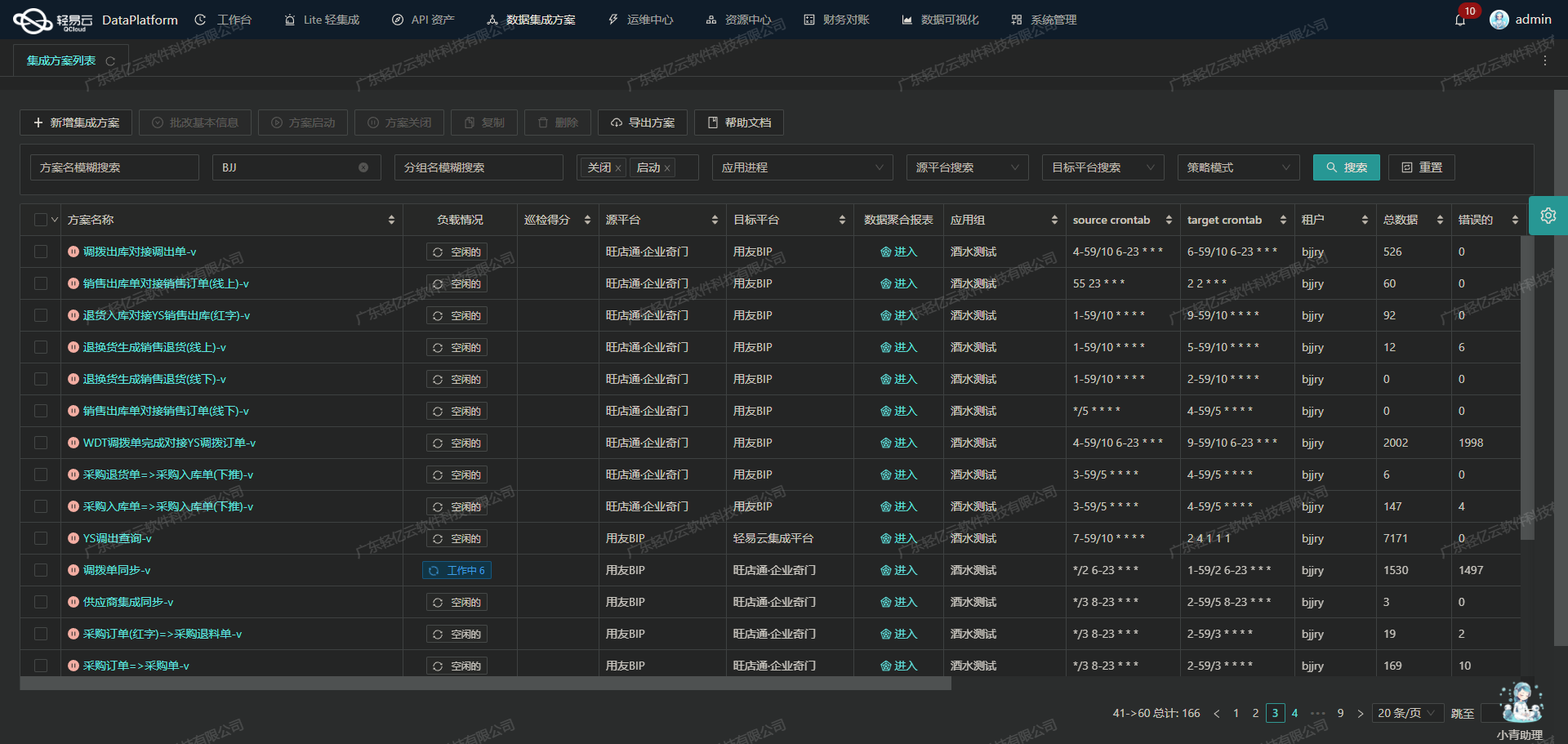 数据质量报告