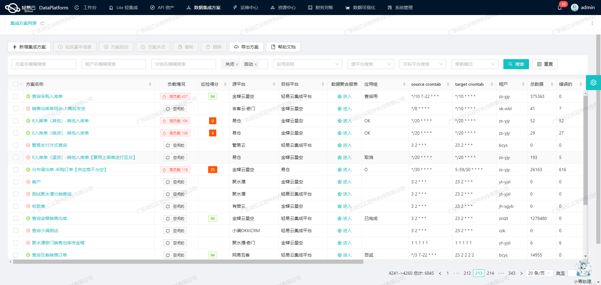 计费管理中心