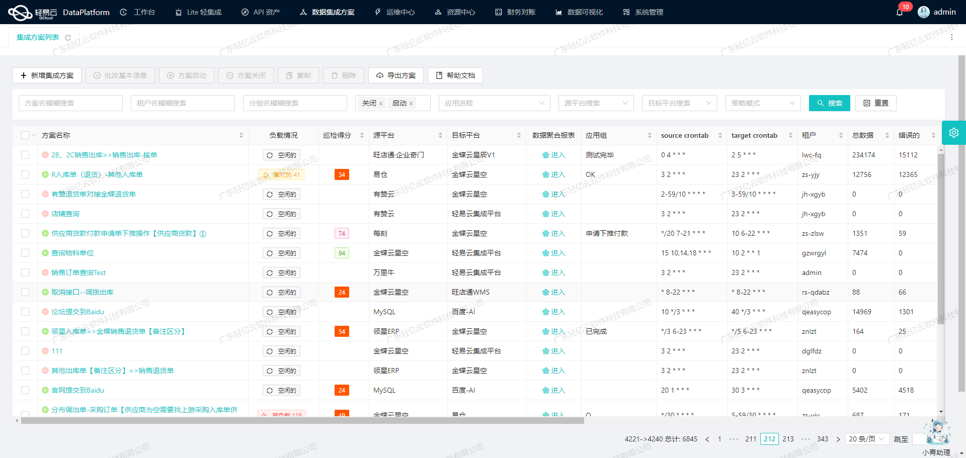 数据脱敏配置