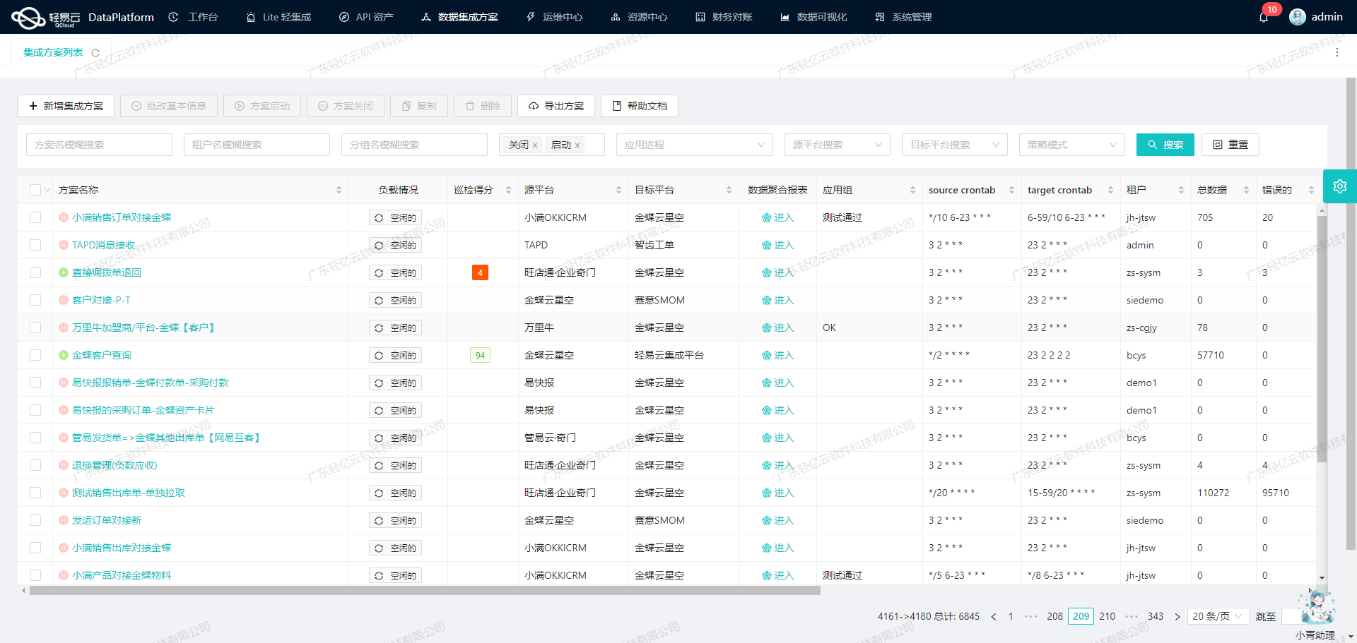 OpenAPI文档