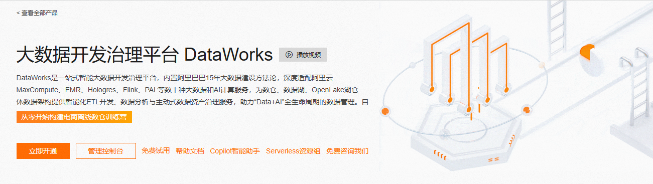 阿里云数据集成Dataworks