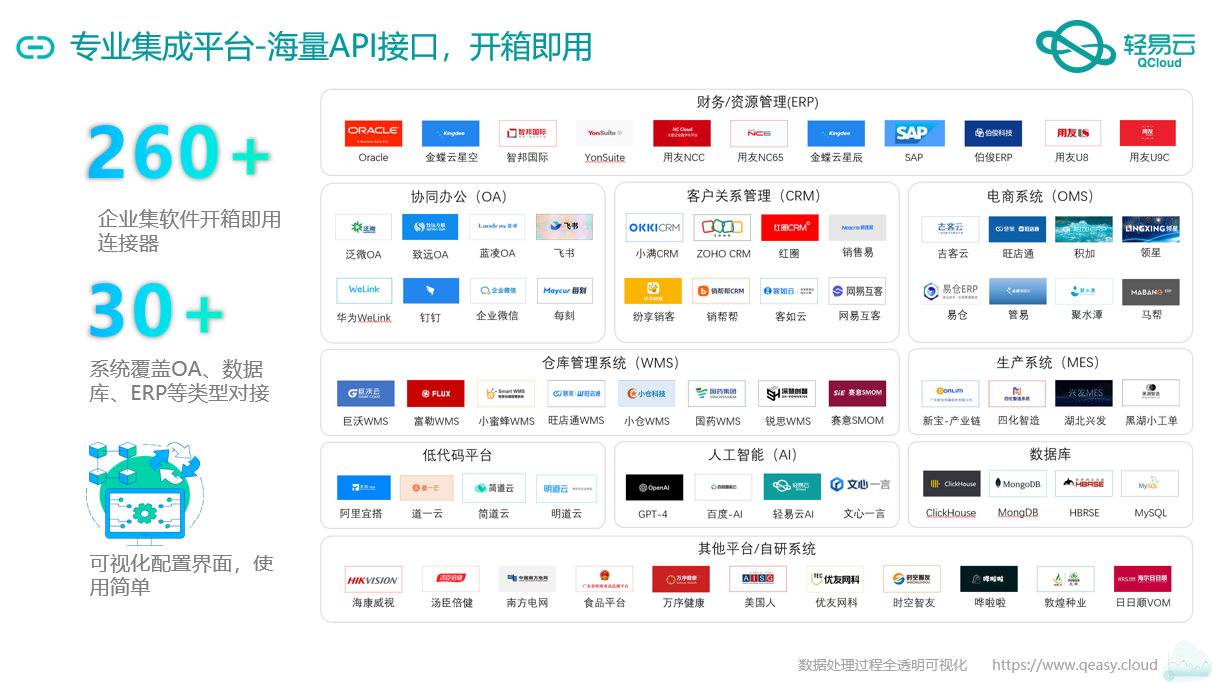 效果对比图