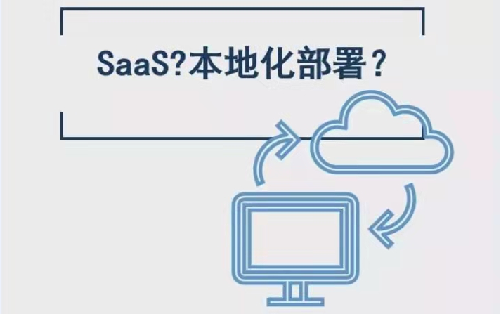 数据本地化概念图解