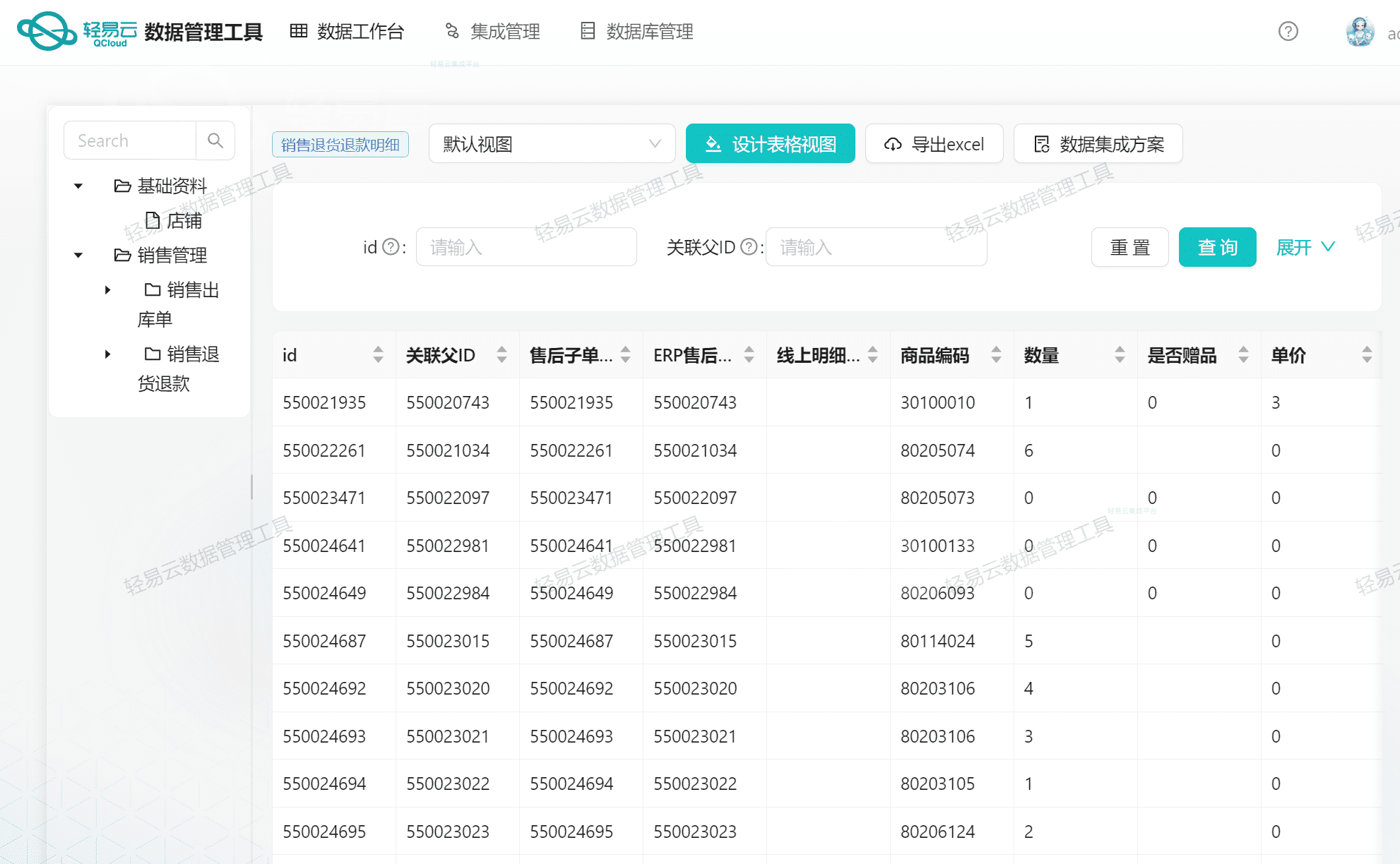 数据流动管控示意图