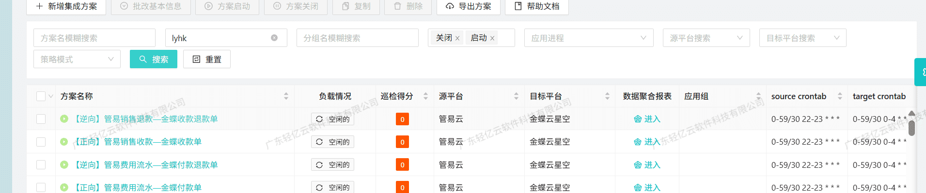 效益分析图