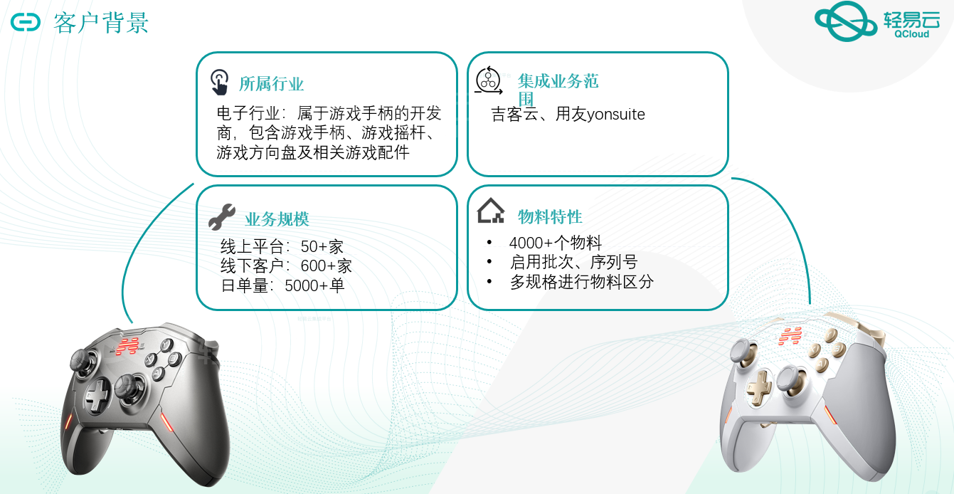 系统架构对比