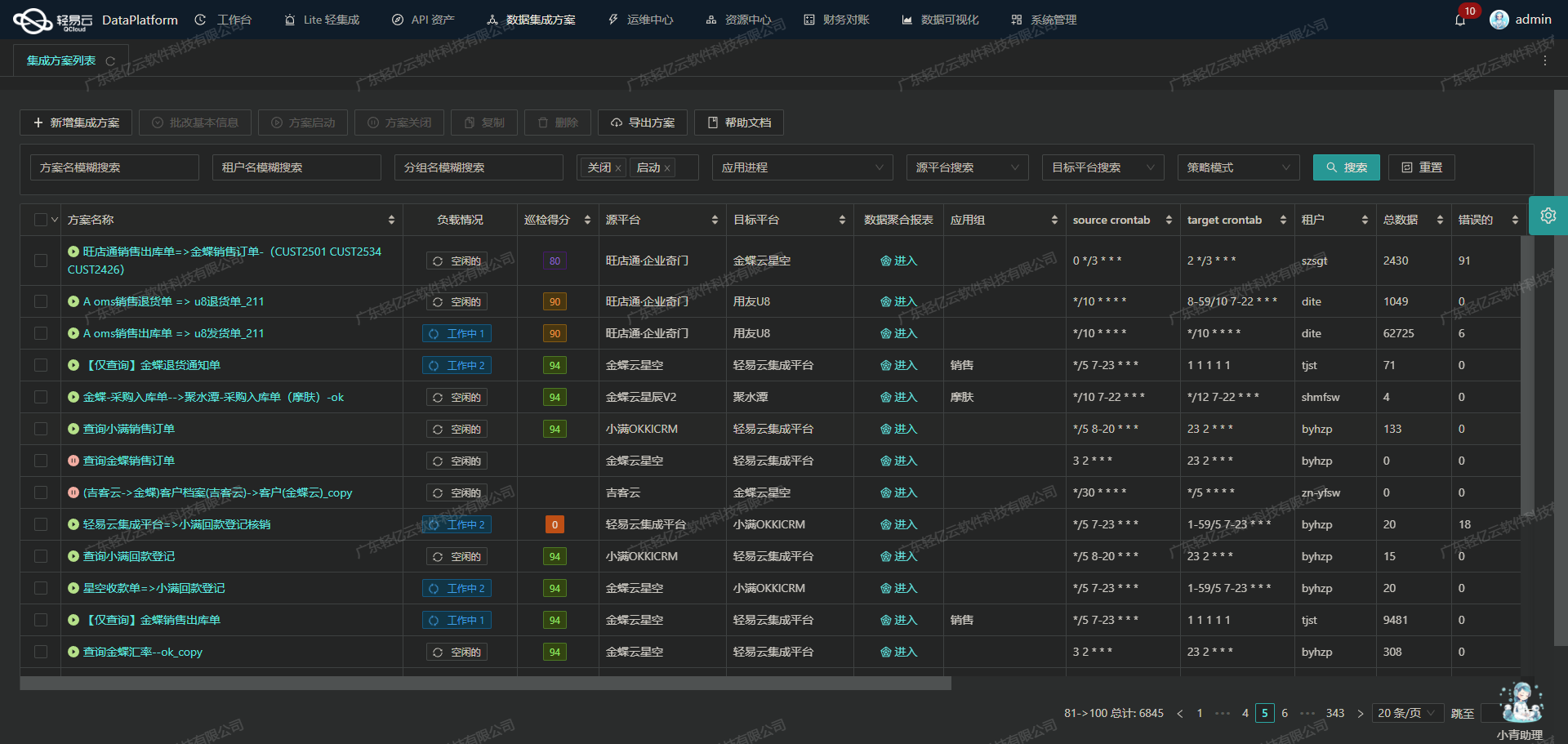 打通钉钉数据接口