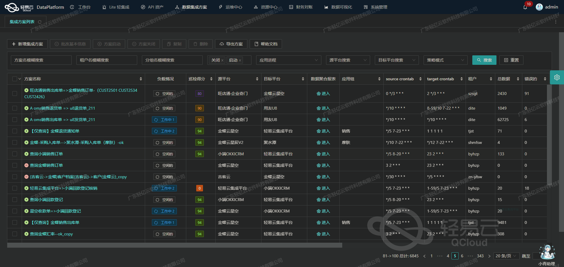 企业微信与ERP系统接口开发配置