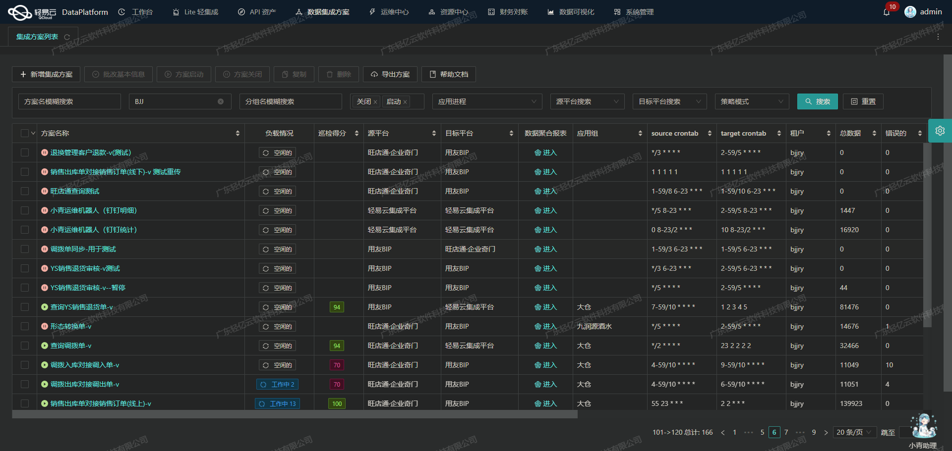 如何開發用友BIP介面