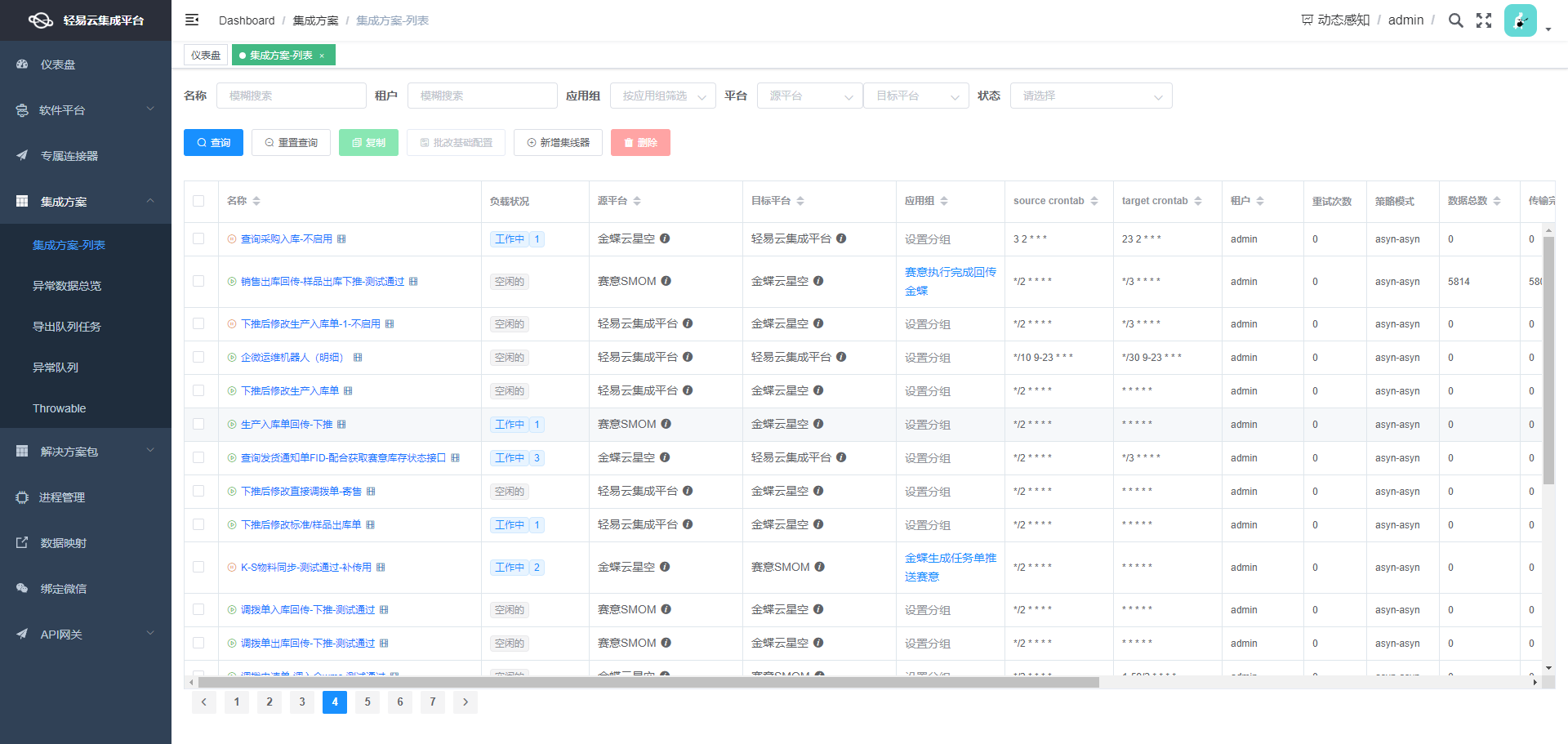 用友与SCM系统接口开发配置