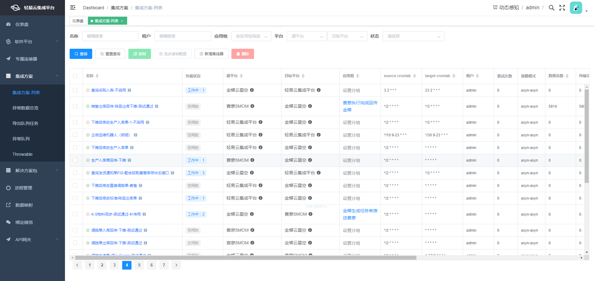 打通用友BIP数据接口