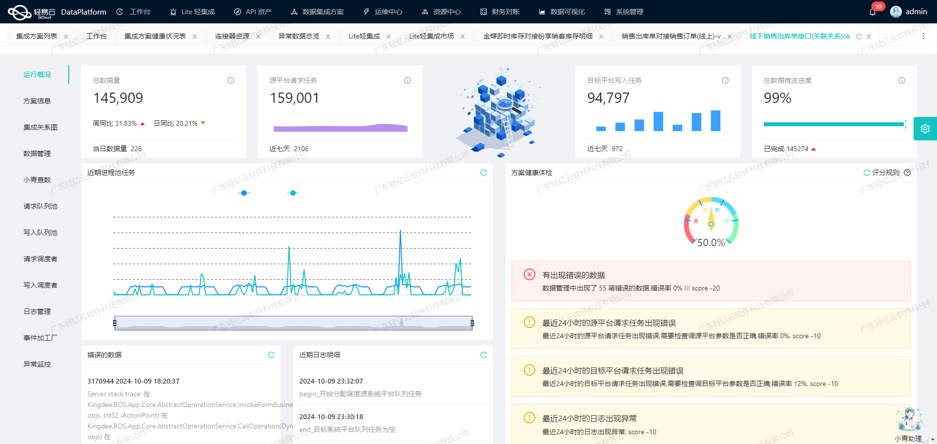 电商OMS与ERP系统接口开发配置