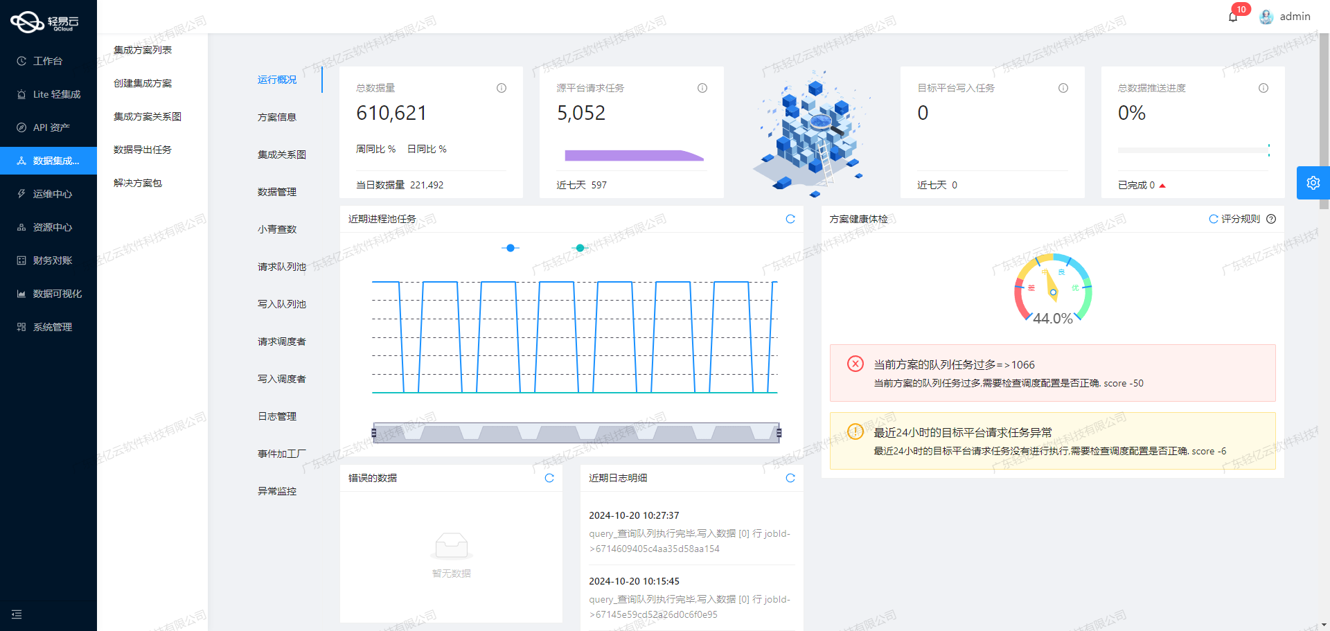 金蝶云星空API接口配置