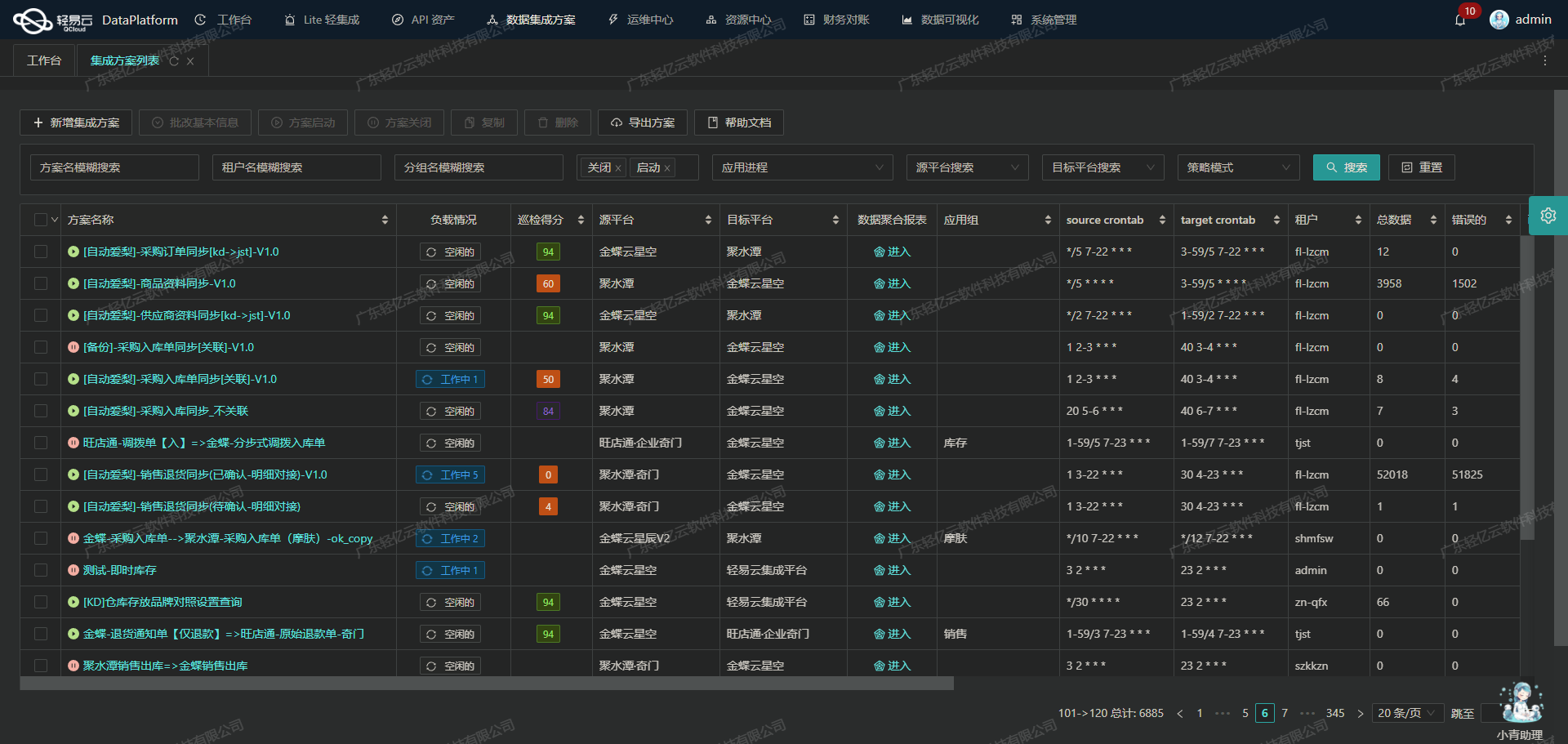 打通企業微信資料介面