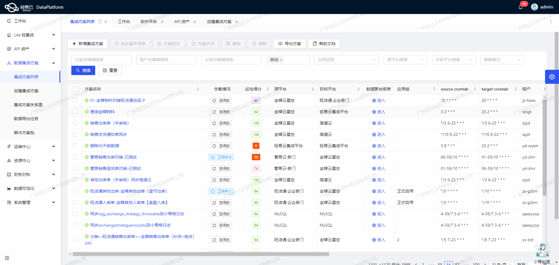 用友與外部系統介面整合開發