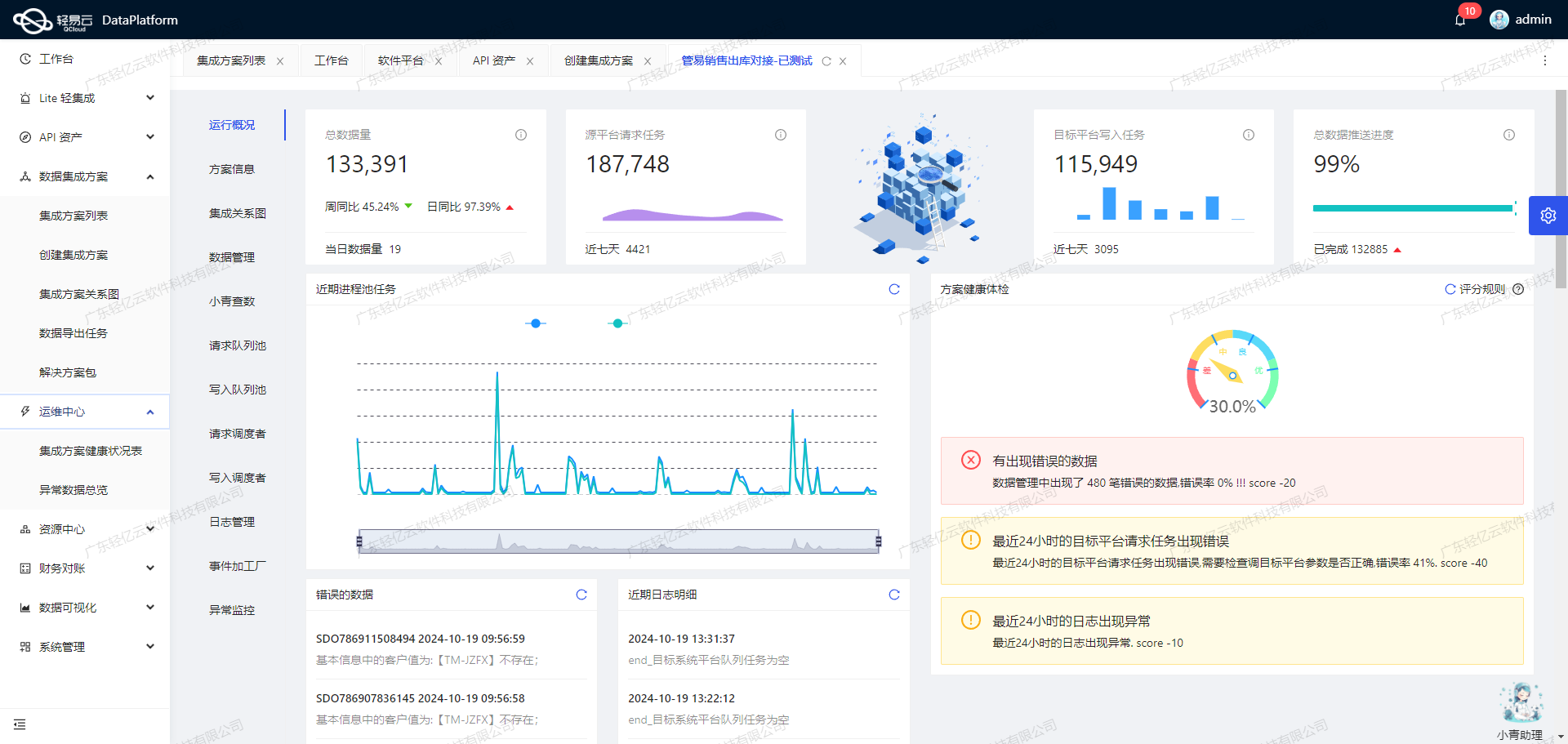 用友與CRM系統介面開發配置