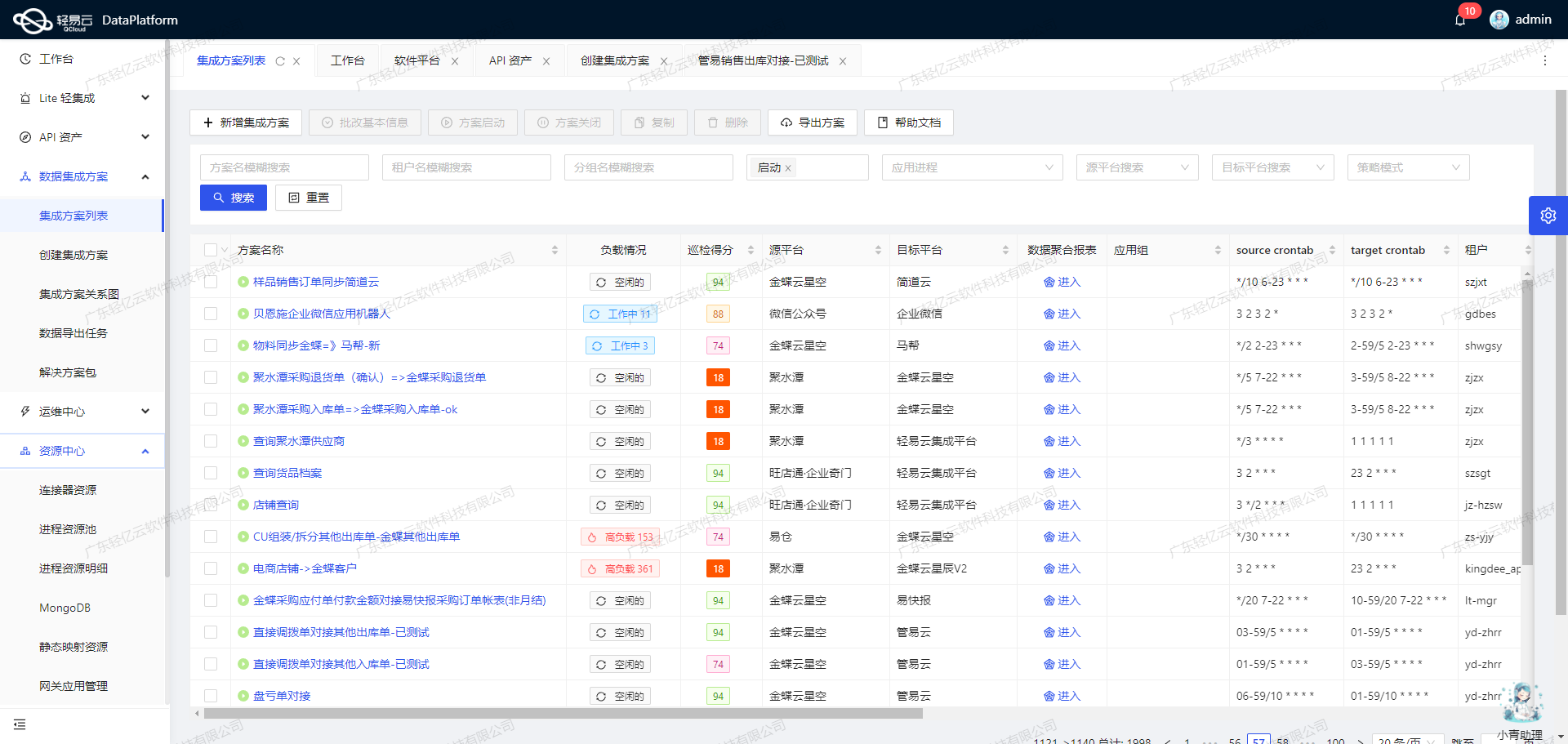 如何对接用友BIP接口