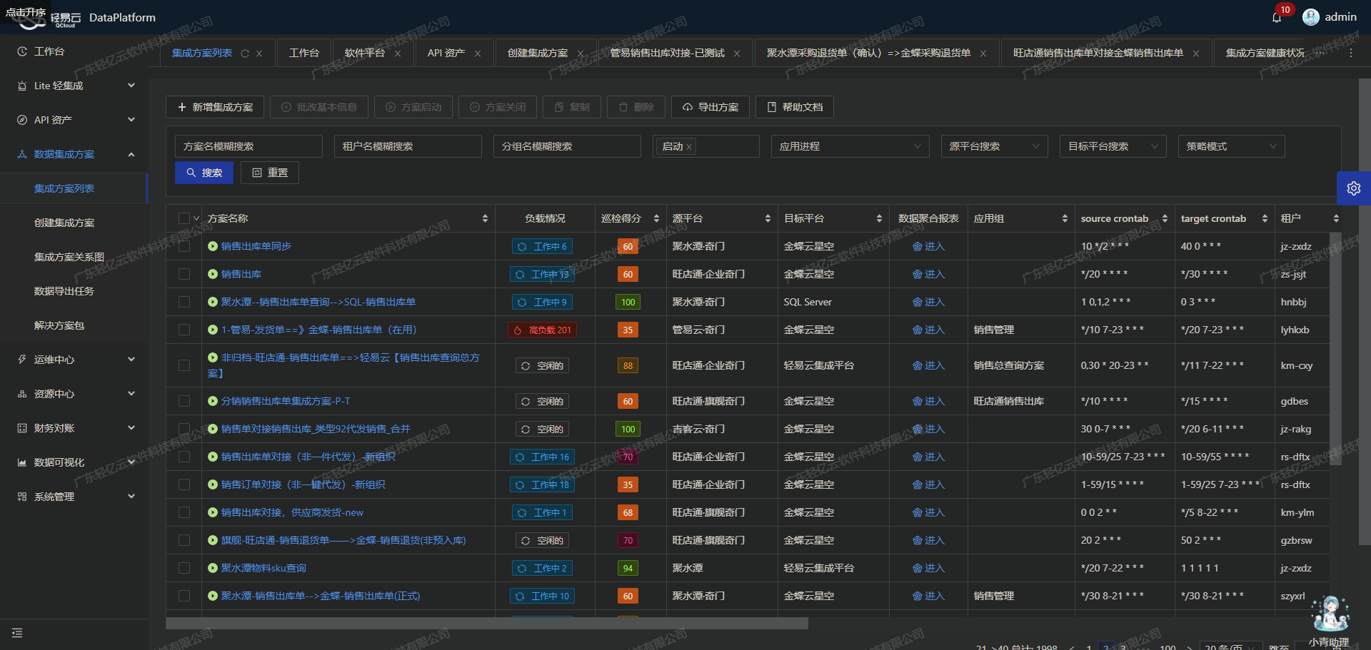 高效集成聚水潭奇门数据到MySQL的技术方案