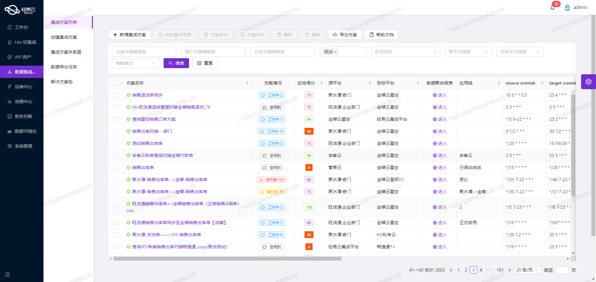 电商OMS与ERP系统接口开发配置