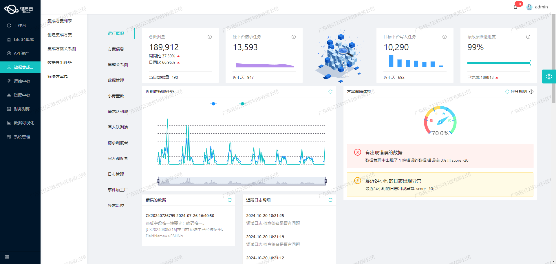 金蝶云星空API接口配置